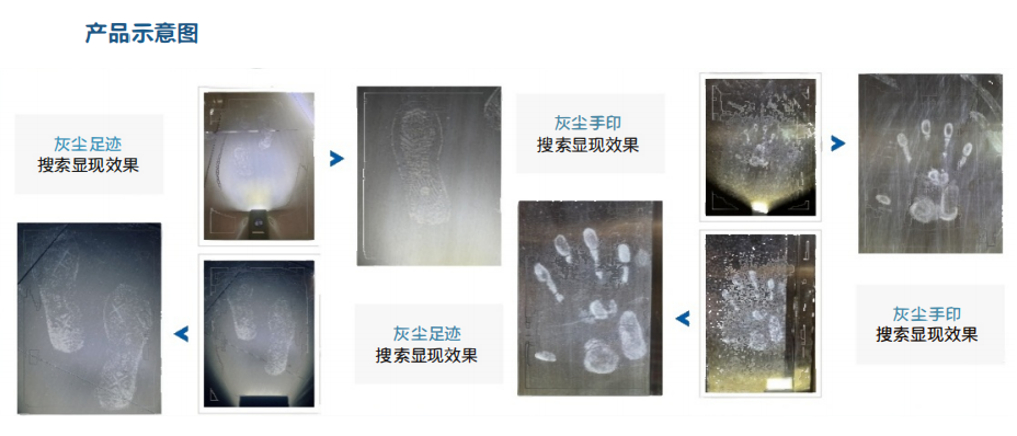 HXZJD-IV微型LED宽幅足迹搜索灯.png